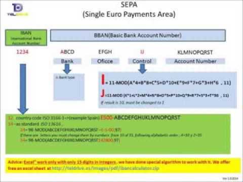 how to calculate account number from iban