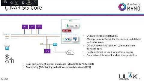 OSM-MR#9 Ecosystem Day - Ulak Demonstrating 5G Core network automation by OSM