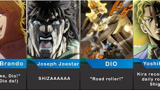 JoJo Moments that Became Memes