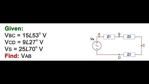Mastering RLC Series Circuits 🎓 | AC Theory Made Simple 00