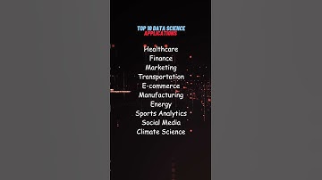 Top 10 Data Science Applications That Are Changing the World