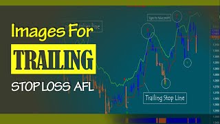 45: Trailing Stop Loss For Amibroker (AFL)