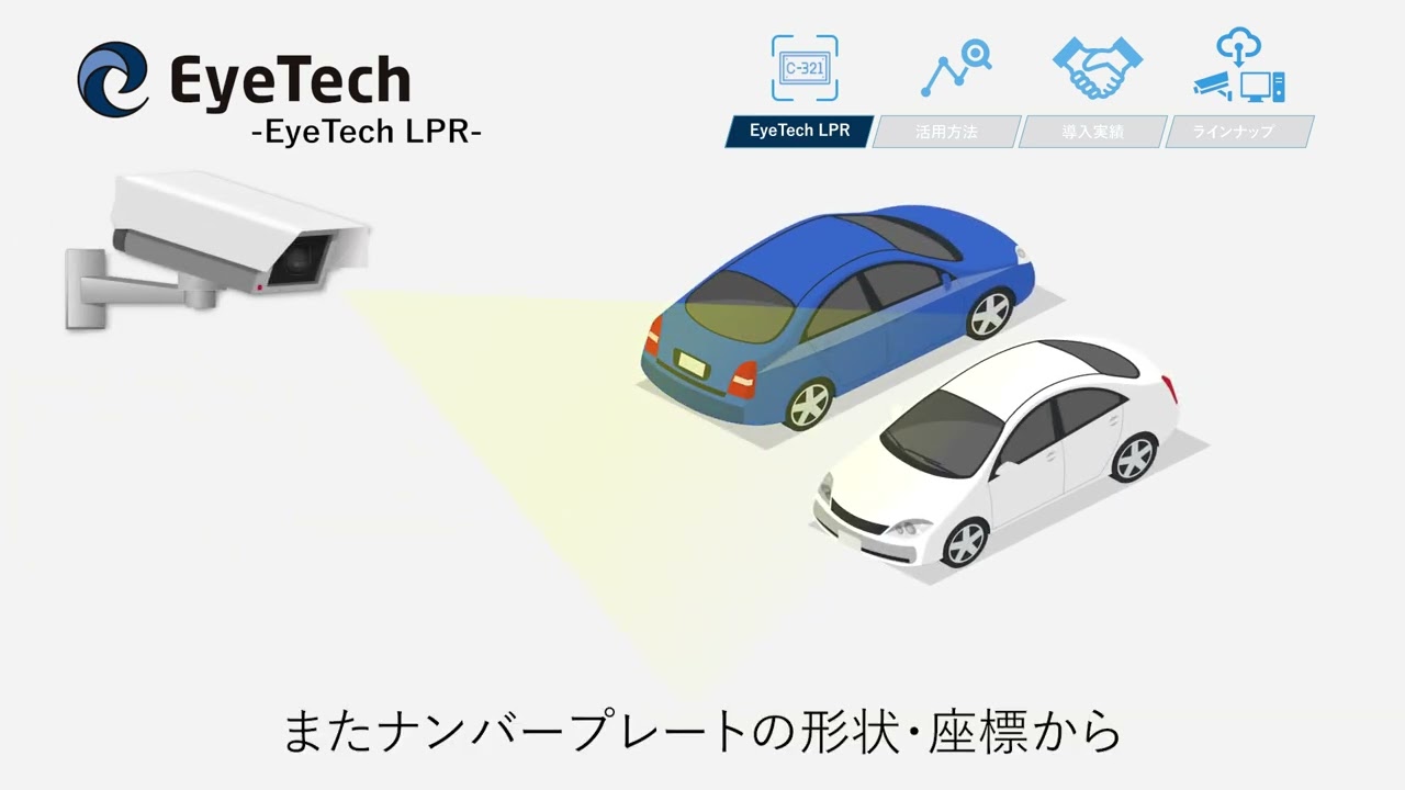 EyeTech LPR ~ナンバープレート認識システム~