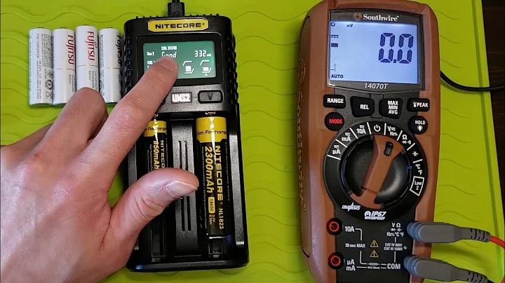 Nitecore UMS2 battery charger Review