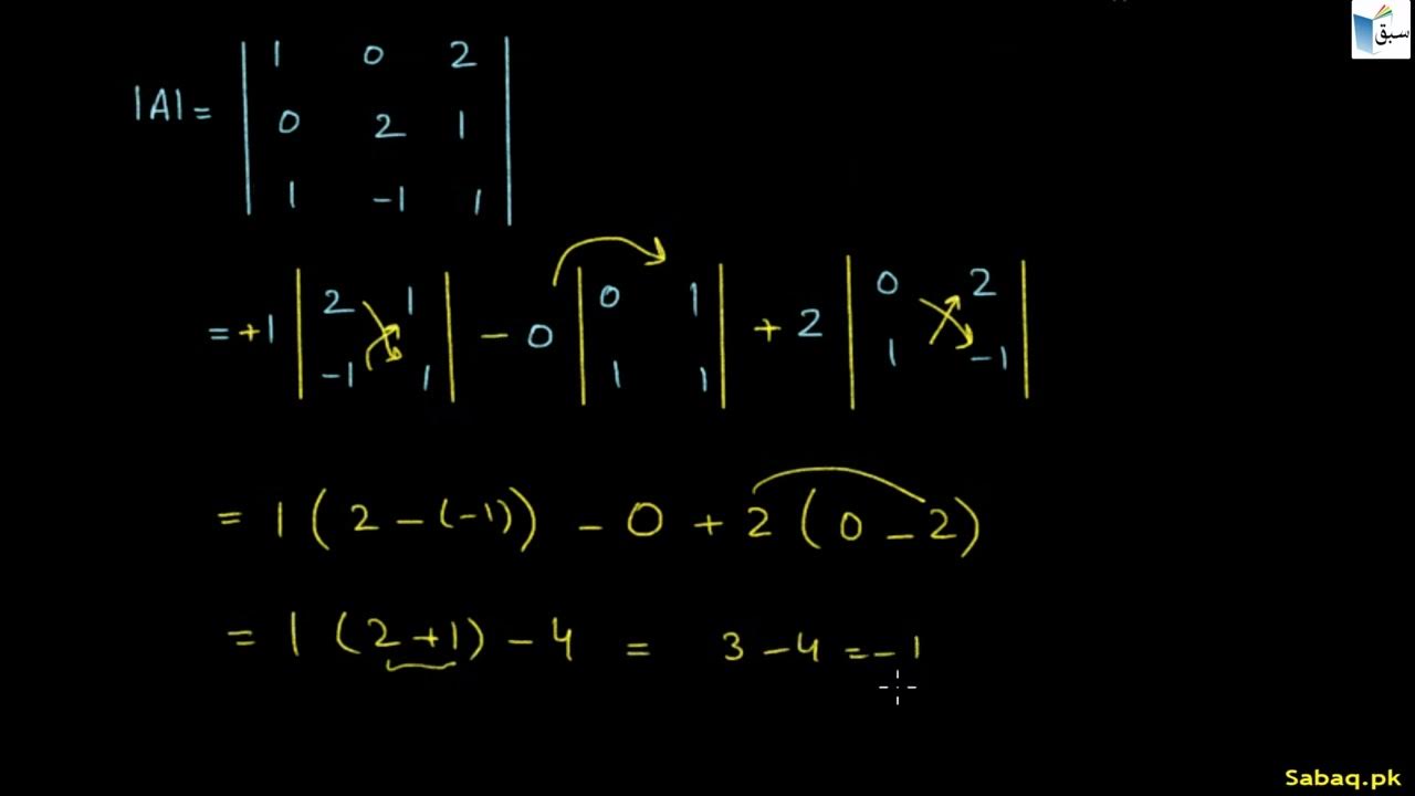 Inverse of a Matrix Using Minor and Cofactor | sabaq.pk - YouTube
