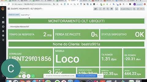 Monitoramento OLT Ubiquiti - Zabbix e Grafana