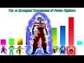 Top 10 Strongest Tournament of Power Fighters | Dragon Ball Super