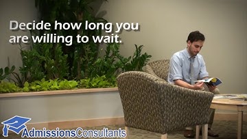 MBA Waitlist Advice for Business School Applicants