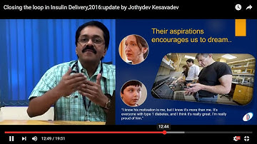Closing the loop in Insulin Delivery,2016:update by Jothydev Kesavadev