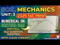 Soil Mechanics || unit:3 || Numerical on earthen dam || seepage through dam section || Old qn ||