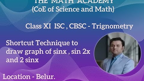 Graph of sin x,  sin2x and 2sinx functions | Trigonometry | #maths #trigonometry #graph