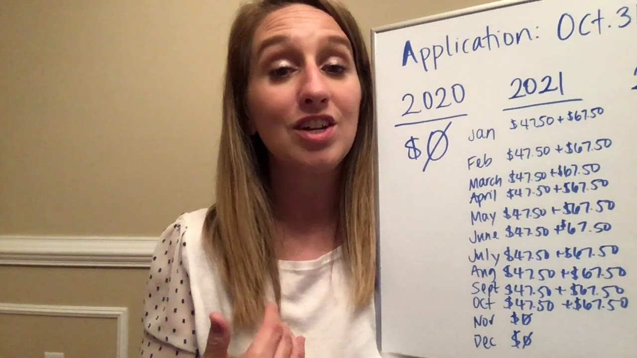 Realtor Dues Explained YouTube