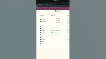 ODOO 15 Filters & GroupBy Functional Explained