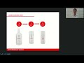 ANTI PROBLEMATIC. Домашний уход JeuDerm. Часть 3