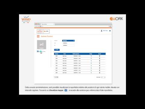 4WORK Gestione Posizioni (Amministratore)