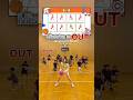 Let's challenge‼︎🔥#耐久リズムドリブル#GJballers#奈良#リズムドリブル