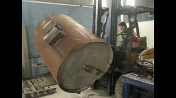 Forklift Rotator Attachment For Sale,Forklift Rotator | Forklift Rotator Attachments