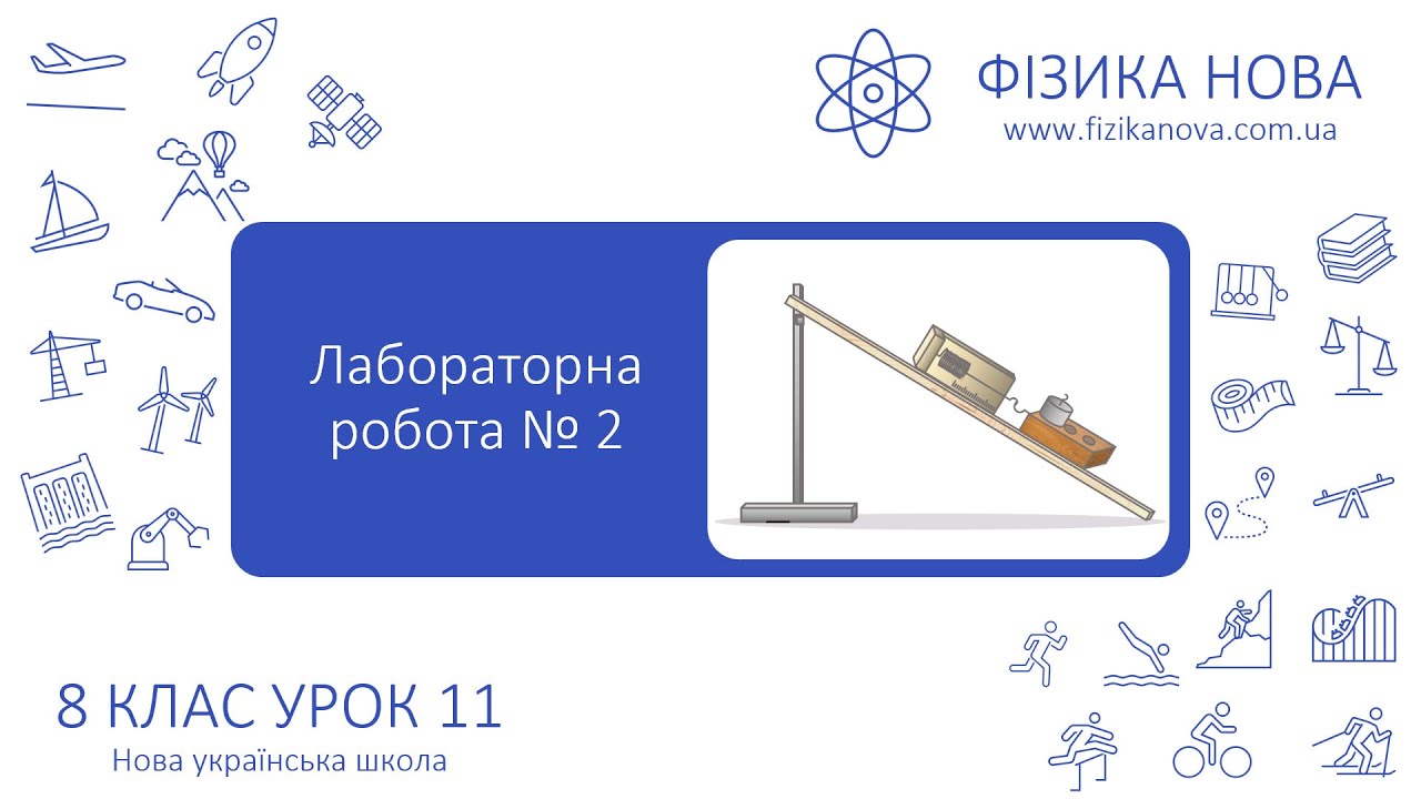 Фізика 8 НУШ. Лабораторна робота №2. Визначення ККД пох… — Transcript