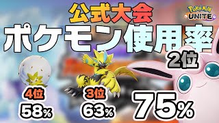 【ポケモンユナイト】公式大会 キャラ採用率ランキング！(12/4,5版)《ポケモンUNITE》