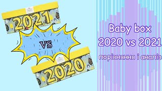 Baby box (пакунок малюка) Україна 2020 VS 2021: порівняння і аналіз// сравнение и анализ