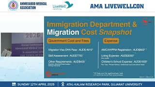 Aksha Parwani | Global Opportunities: Australia for Healthcare Professionals