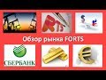 Обзор рынка FORTS: нефть, индекс РТС, доллар-рубль, сбербанк, золото, евро