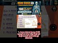 मानव शरीर की सबसे छोटी हड्डी? 🦴 | Human Skeletal System MCQ #shorts #explore #shortsfeed #biologygk