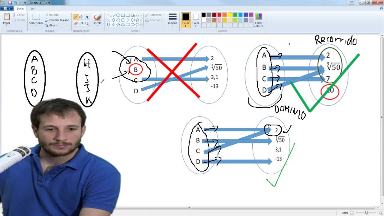 Clase 33 PSU Matemáticas 2015: Función de probabilidad y de Distribución clases online gratis