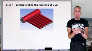 Computational Fluid Dynamics: Lecture 3, part 1 [by Dr Bart Hallmark, University of Cambridge]