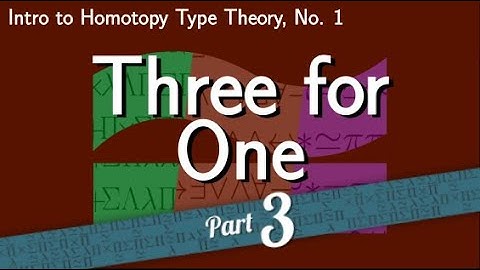 Three for One: Logic Interpretation [Intro to HoTT, No. 1, Part 3]