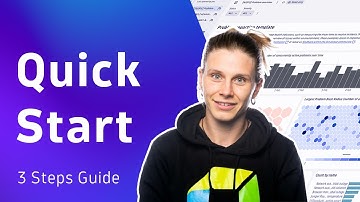 Get Started with Dynatrace in 3 Steps