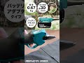 2024春マキタ新商品「充電式せん定ハサミ Battery Powered Pruning Shears」