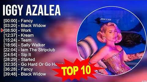 I g g y A z a l e a Greatest Hits ~ Top 100 Artists To Listen in 2023