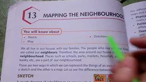 Class 3 EVS chapter 13(Mapping the Neighborhood)