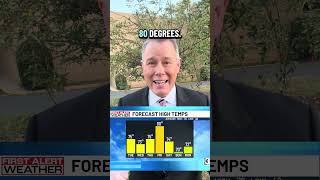 Tuesday 10/27 WBTV #FirstAlert #instacast — Warm to end October, wet to start November. #NCwx #SCwx