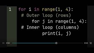 Level III: Problem 25     Nested program 