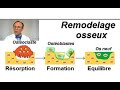 Ostopnie  ostoporose  stimulateur vertbral  les faits