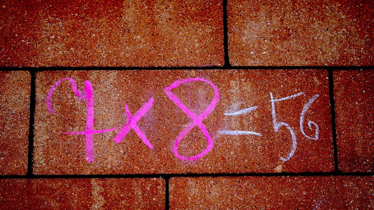 TABLICZKA MNOŻENIA ODC20 KANAŁ ŹRÓDŁOWY