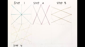Islamic patterns 1 step by step  Arts & crafts