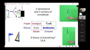 IACOW2025 - A Theory of Universal Architectures for and by Control - Prof. John Doyle (Caltech)