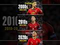 Recorde impossível Portugal 🇵🇹#curiosidades #portugal #cr7