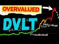 DVLT Stock Analysis: Tyson Fury Deal & Spin-Out News Revealed!