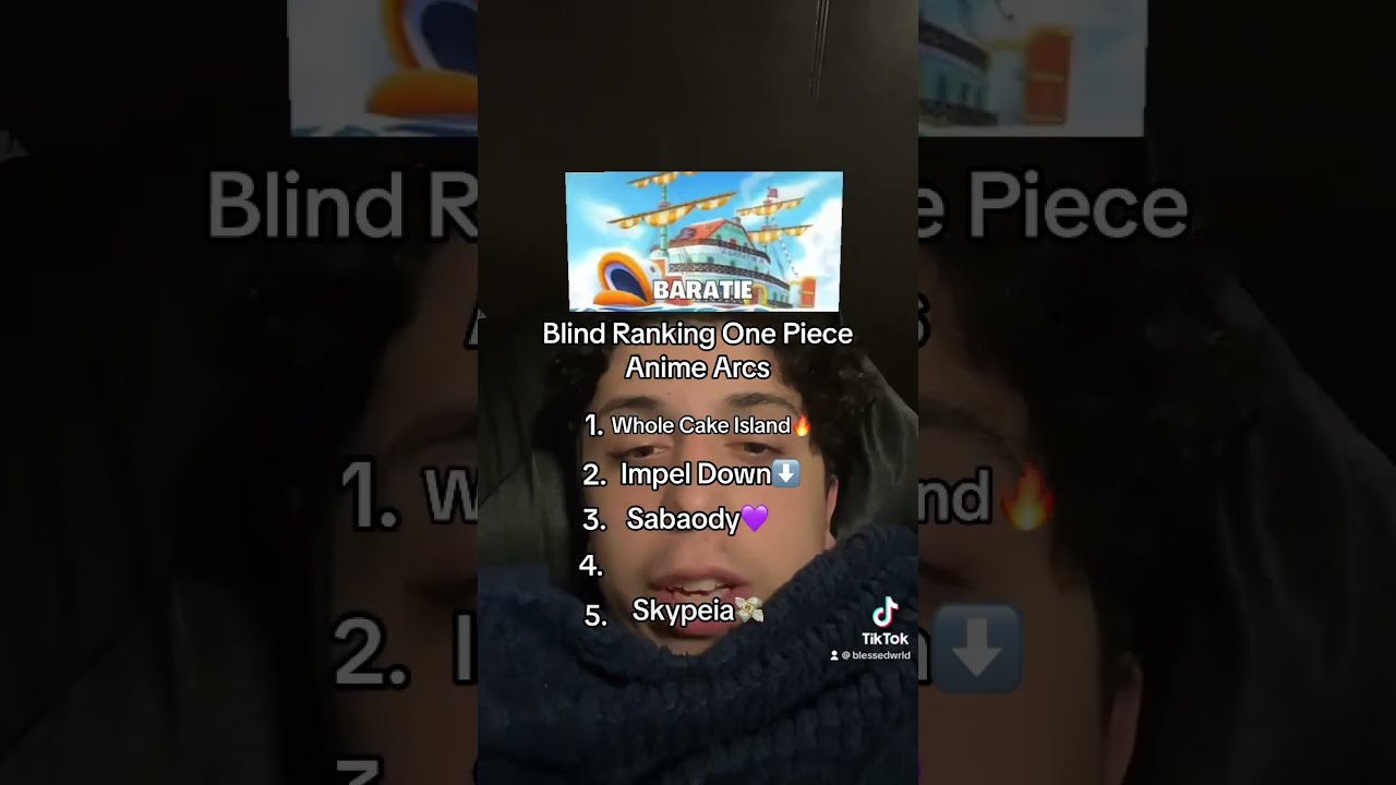 Blind Ranking One Piece Arcs YouTube Blind Ranking One Piece Arcs YouTube
