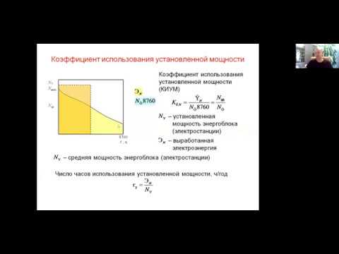 Видео: Как объяснить коэффициент загрузки?