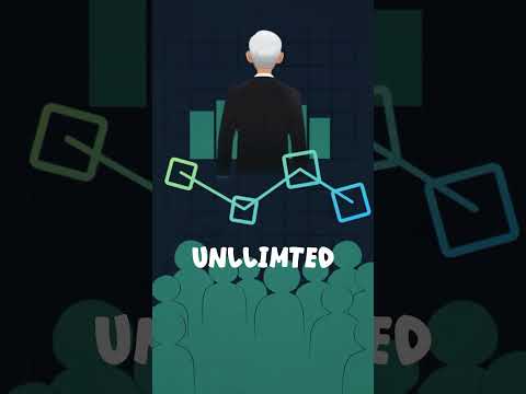 اعمل منصتك التعليمية مع lrnflix