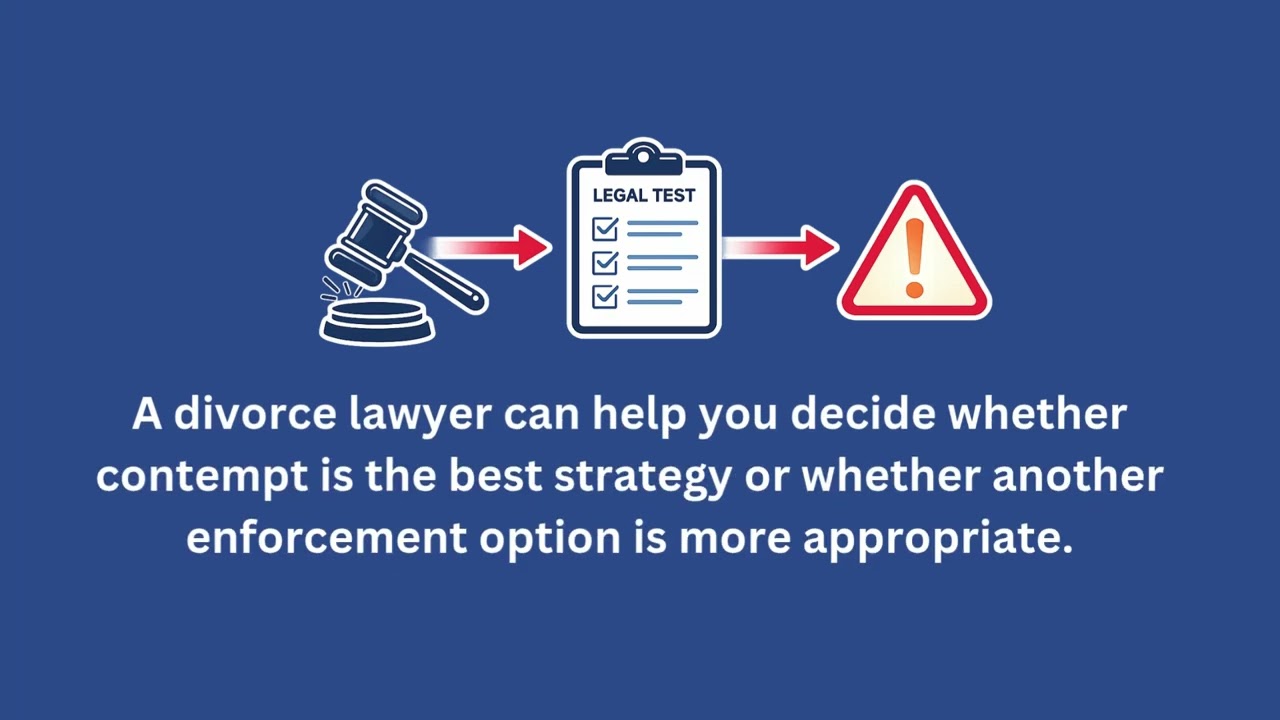 ⁣Contempt Motion in Ontario Family Court