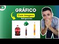Como Personalizar Gráficos no Excel com Imagens de Refrigerantes