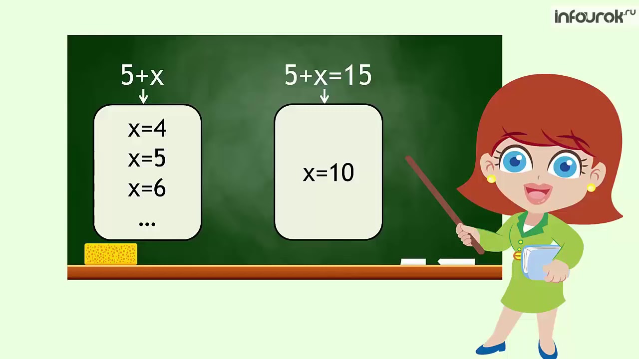 математика стр 14. математике 2 класс учебник моро. решение математика 2 класс 1 часть. от москвы до ставрополя поезд идет. математика 3 класс 1 часть страница 14 упражнение 3.