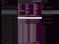 Getting Process Virtual Memory Map From /proc | DEEPLINUX #linuxkernel