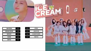 Download Lagu Twice singing blackpink icecream #selpink#blackpink#twice#once#blinks#kpop#jyp#yg#youtubekpop#worldk Download Lagu Twice singing blackpink icecream #selpink#blackpink#twice#once#blinks#kpop#jyp#yg#youtubekpop#worldk